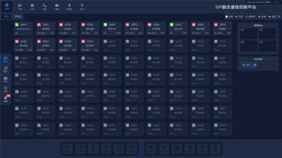 SIP通信融合平臺系統(tǒng)